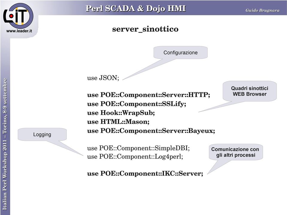 POE::Component::Server::Bayeux; use POE::Component::SimpleDBI; use