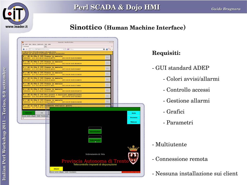 accessi Gestione allarmi Grafici Parametri