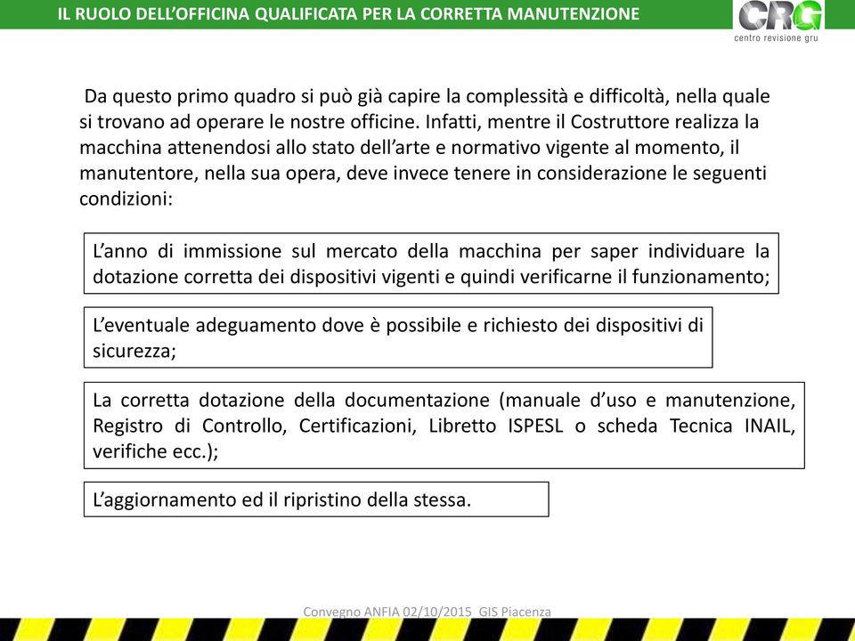 seguenti condizioni: L anno di immissione sul mercato della macchina per saper individuare la dotazione corretta dei dispositivi vigenti e quindi verificarne il funzionamento; L eventuale