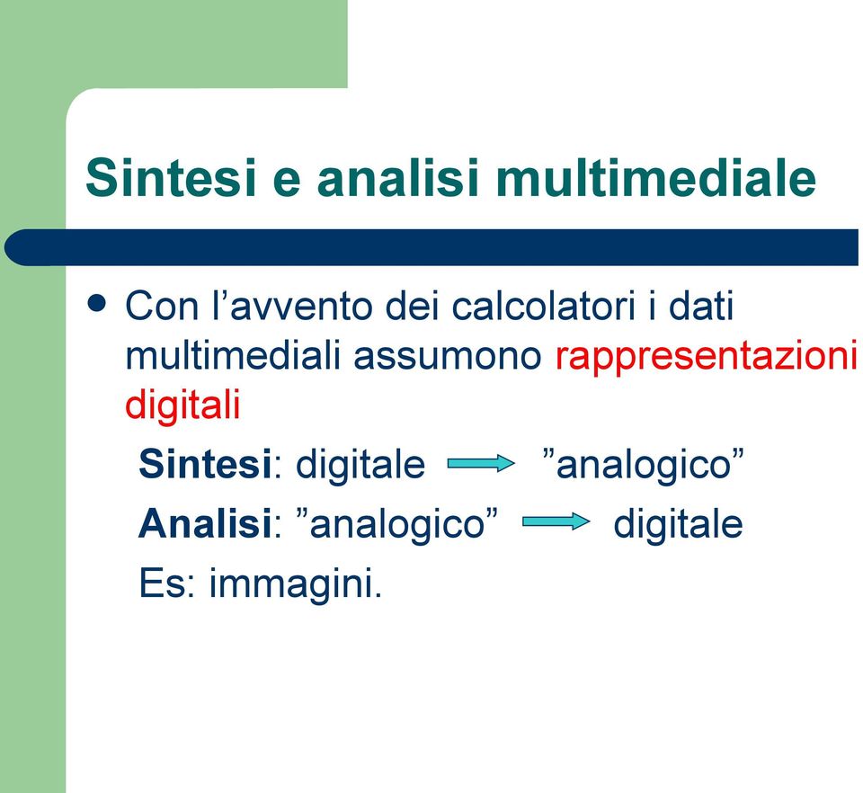 rappresentazioni digitali Sintesi: digitale