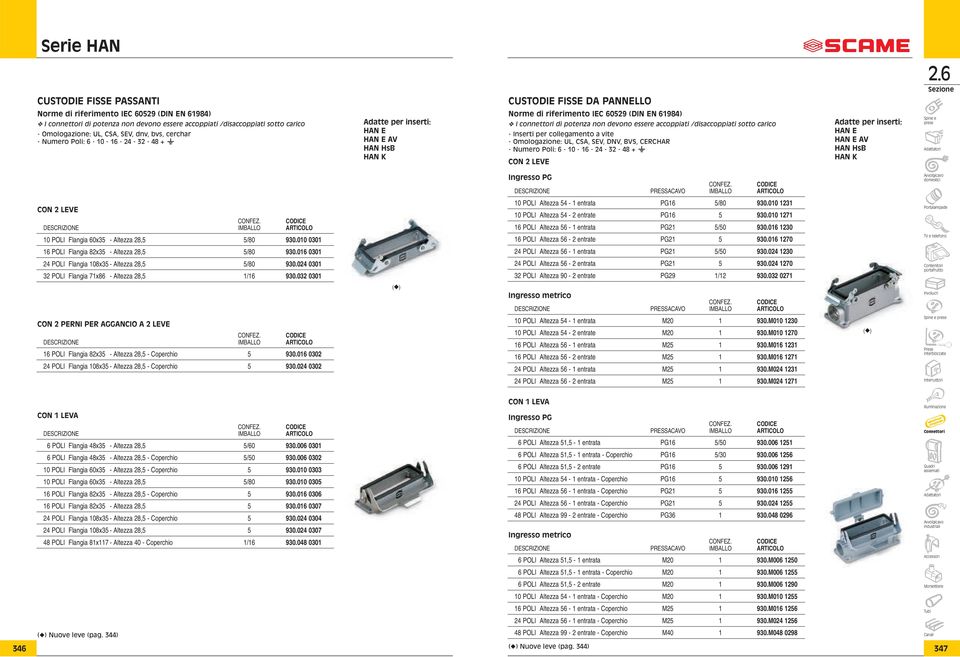 06 030 4 POLI langia 08x35 - Altezza 8,5 5/80 930.04 030 3 POLI langia 7x86 - Altezza 8,5 /6 930.03 030 0 POLI Altezza 54 - entrata PG6 5/80 930.00 3 0 POLI Altezza 54 - entrate PG6 5 930.