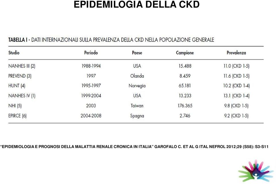 MALATTIA RENALE CRONICA IN ITALIA