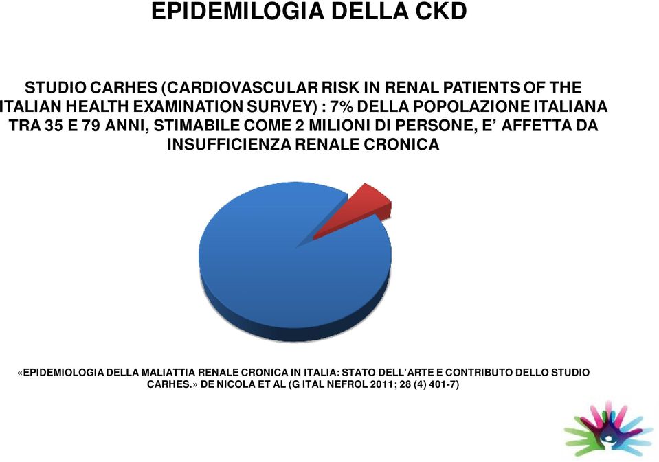 DIPERSONE, E AFFETTA DA INSUFFICIENZA RENALE CRONICA «EPIDEMIOLOGIA DELLA MALIATTIA RENALE CRONICA