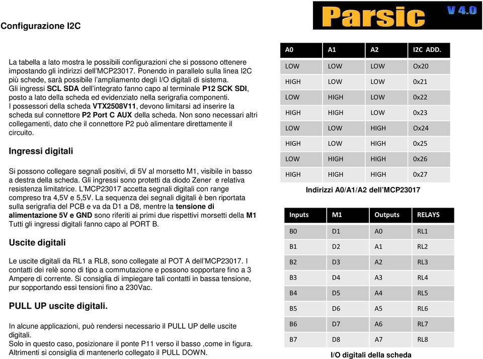 Gli ingressi SCL SDA dell integrato fanno capo al terminale P12 SCK SDI, posto a lato della scheda ed evidenziato nella serigrafia componenti.