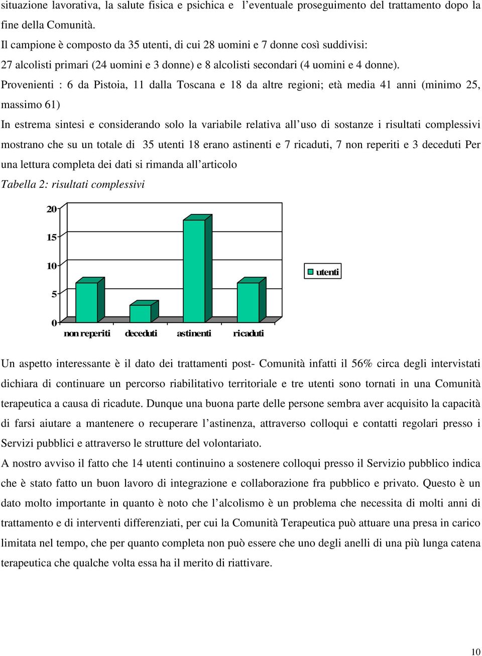 Provenienti : 6 da Pistoia, 11 dalla Toscana e 18 da altre regioni; età media 41 anni (minimo 25, massimo 61) In estrema sintesi e considerando solo la variabile relativa all uso di sostanze i