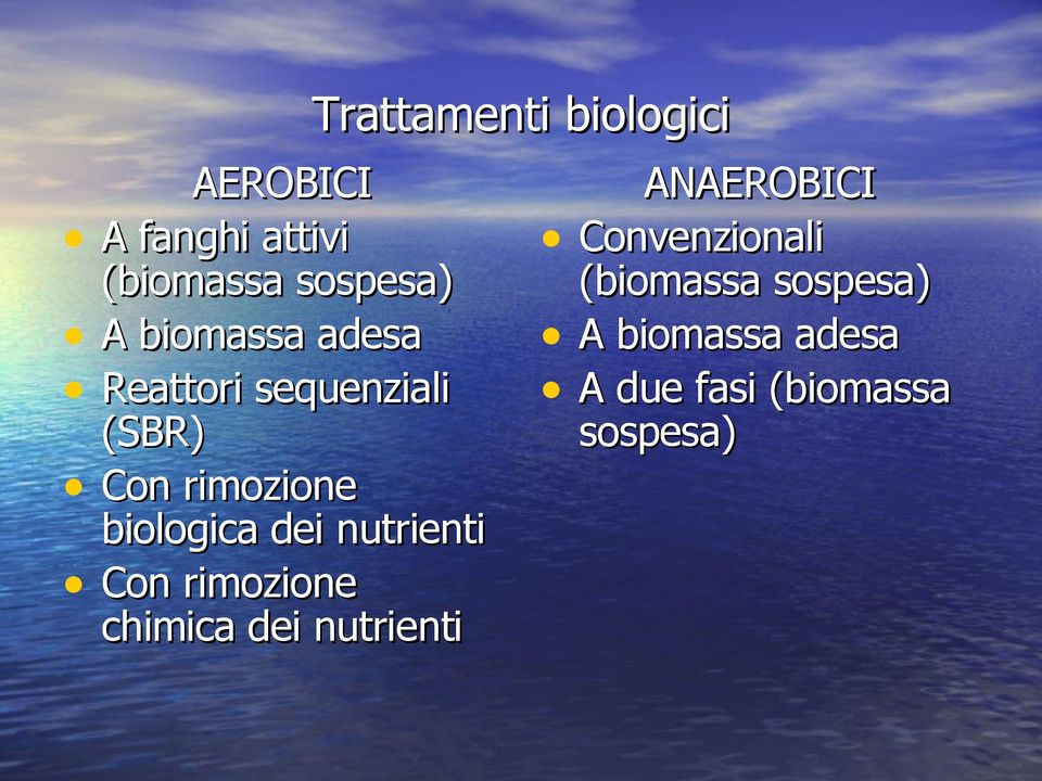 rimozione chimica dei nutrienti Trattamenti biologici ANAEROBICI