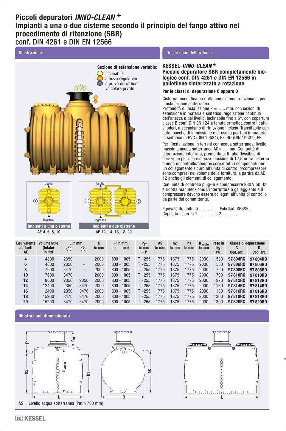 Piccolo depuratore SBR completamente biologico conf.