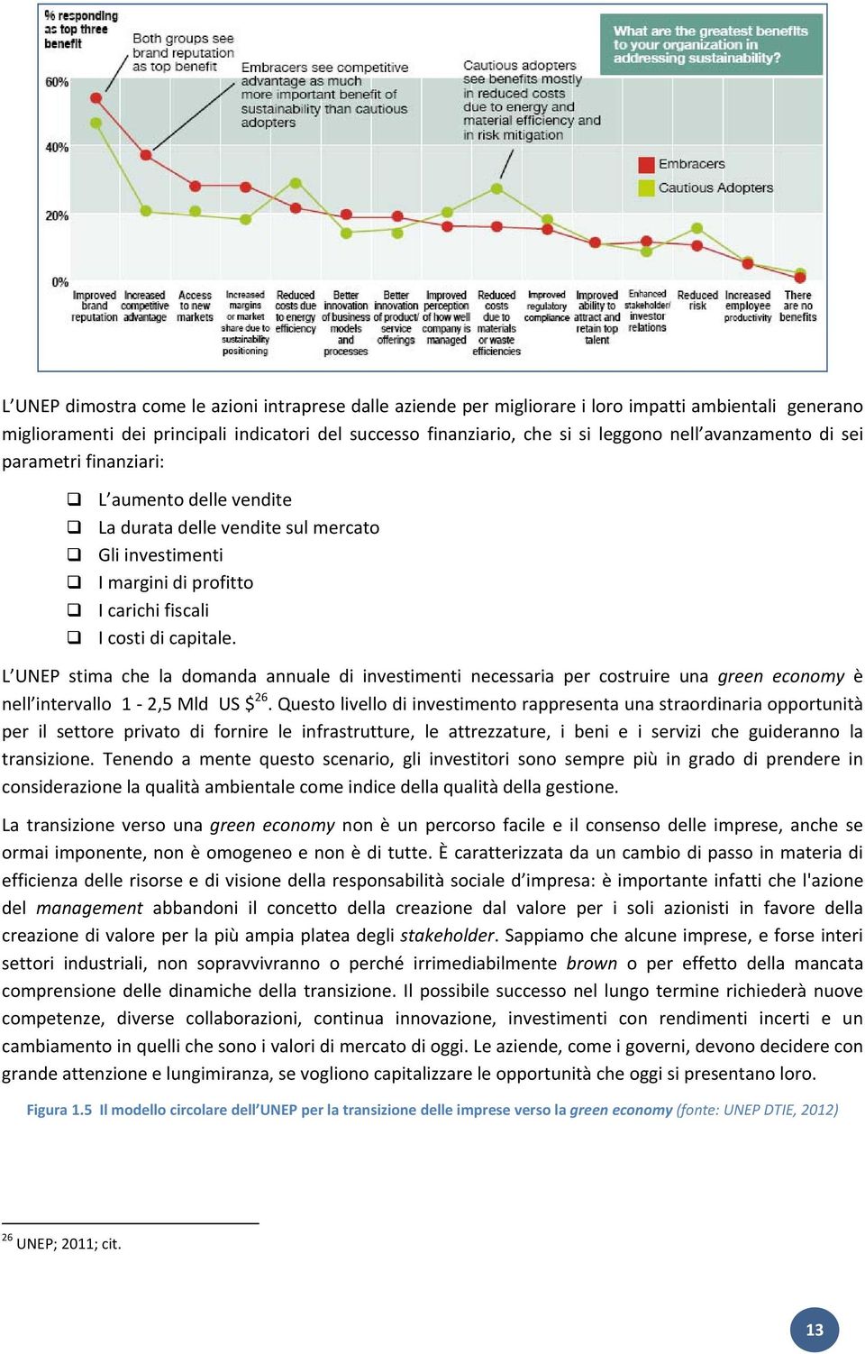 L UNEP stima che la domanda annuale di investimenti necessaria per costruire una green economy è nell intervallo 1 2,5 Mld US $ 26.