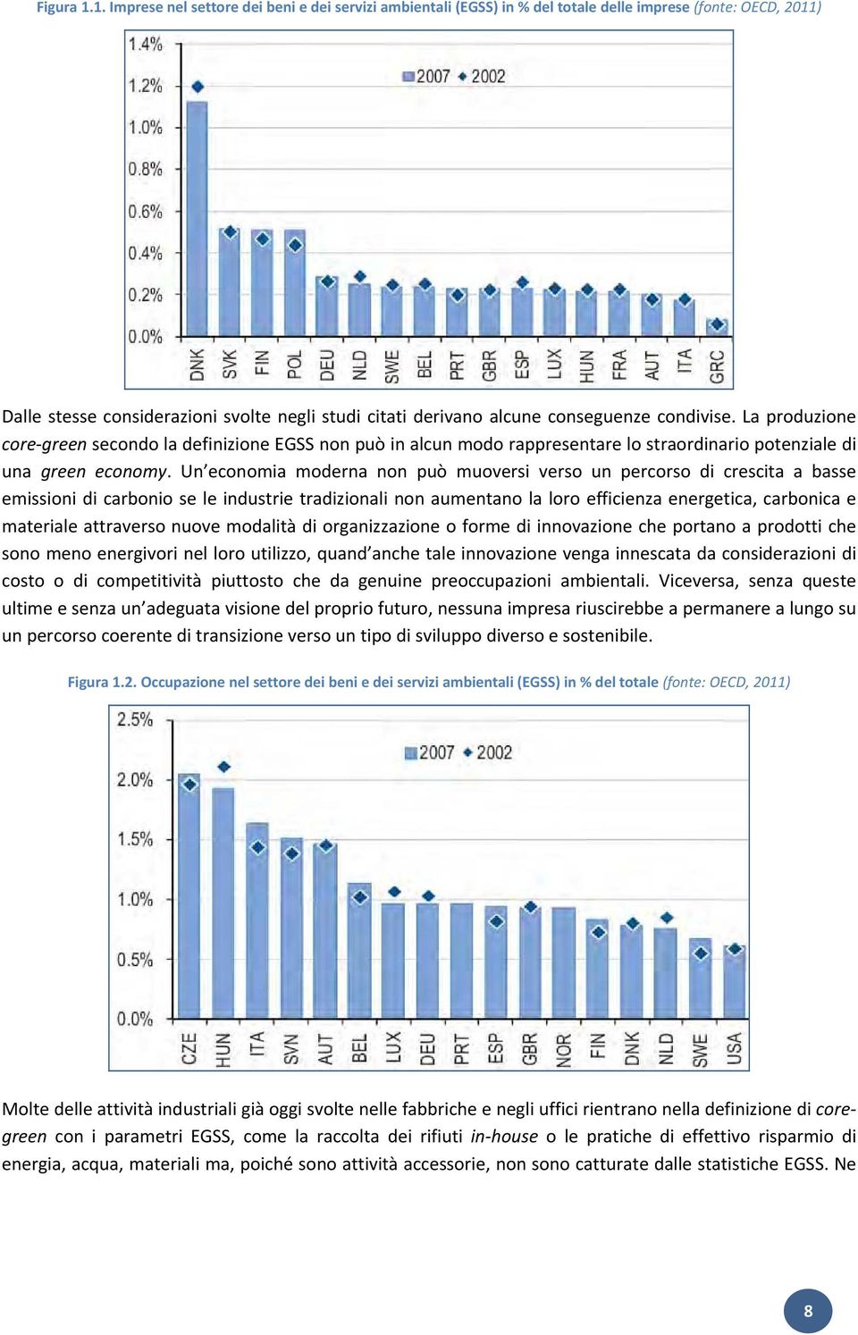 condivise. La produzione core green secondo la definizione EGSS non può in alcun modo rappresentare lo straordinario potenziale di una green economy.