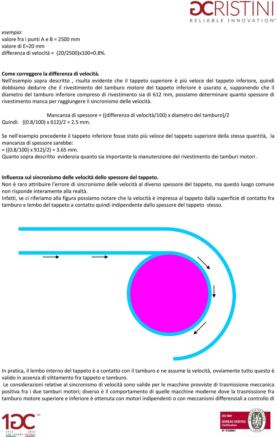 usurato e, supponendo che il diametro del tamburo inferiore compreso di rivestimento sia di 612 mm, possiamo determinare quanto spessore di rivestimento manca per raggiungere il sincronismo delle