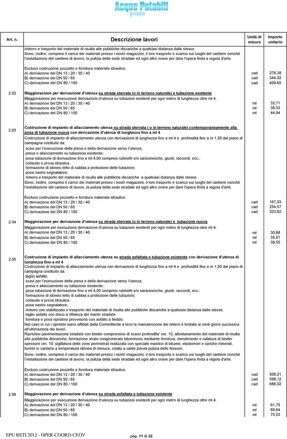 stradale ed ogni altro onere per dare l'opera finita a regola d'arte. Escluso costruzione pozzetto e fornitura materiale idraulico.