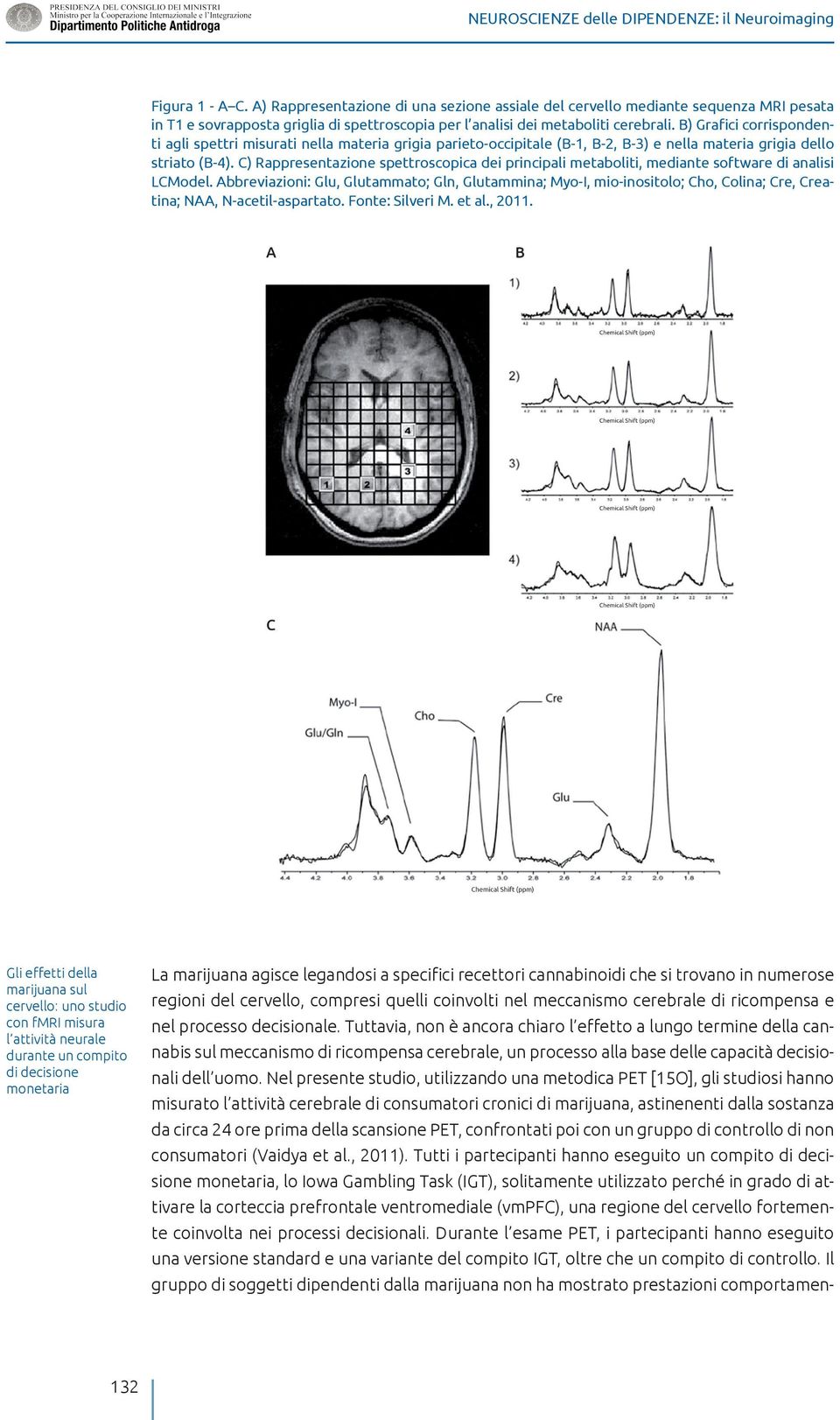 B) Grafici corrispondenti agli spettri misurati nella materia grigia parieto-occipitale (B-1, B-2, B-3) e nella materia grigia dello striato (B-4).