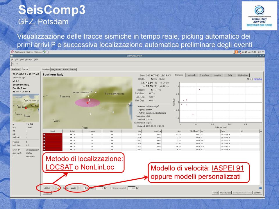 localizzazione automatica preliminare degli eventi Metodo di