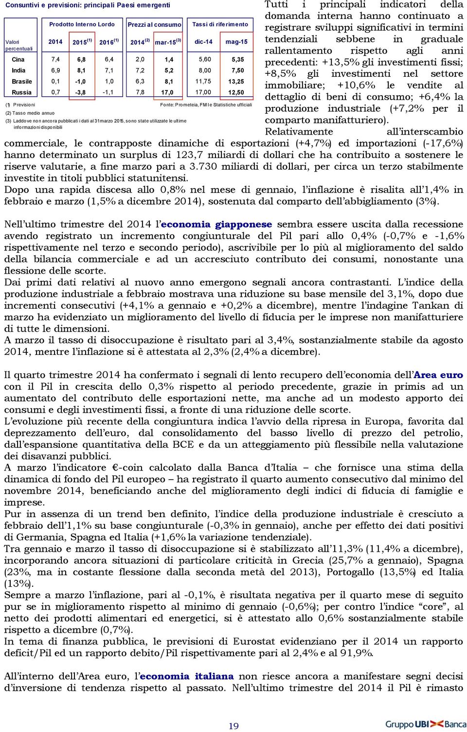 ufficiali (2) Tasso medio annuo (3) Laddove non ancora pubblicati i dati al 31 marzo 2015, sono state utilizzate le ultime informazio ni dispo nibili Tutti i principali indicatori della domanda