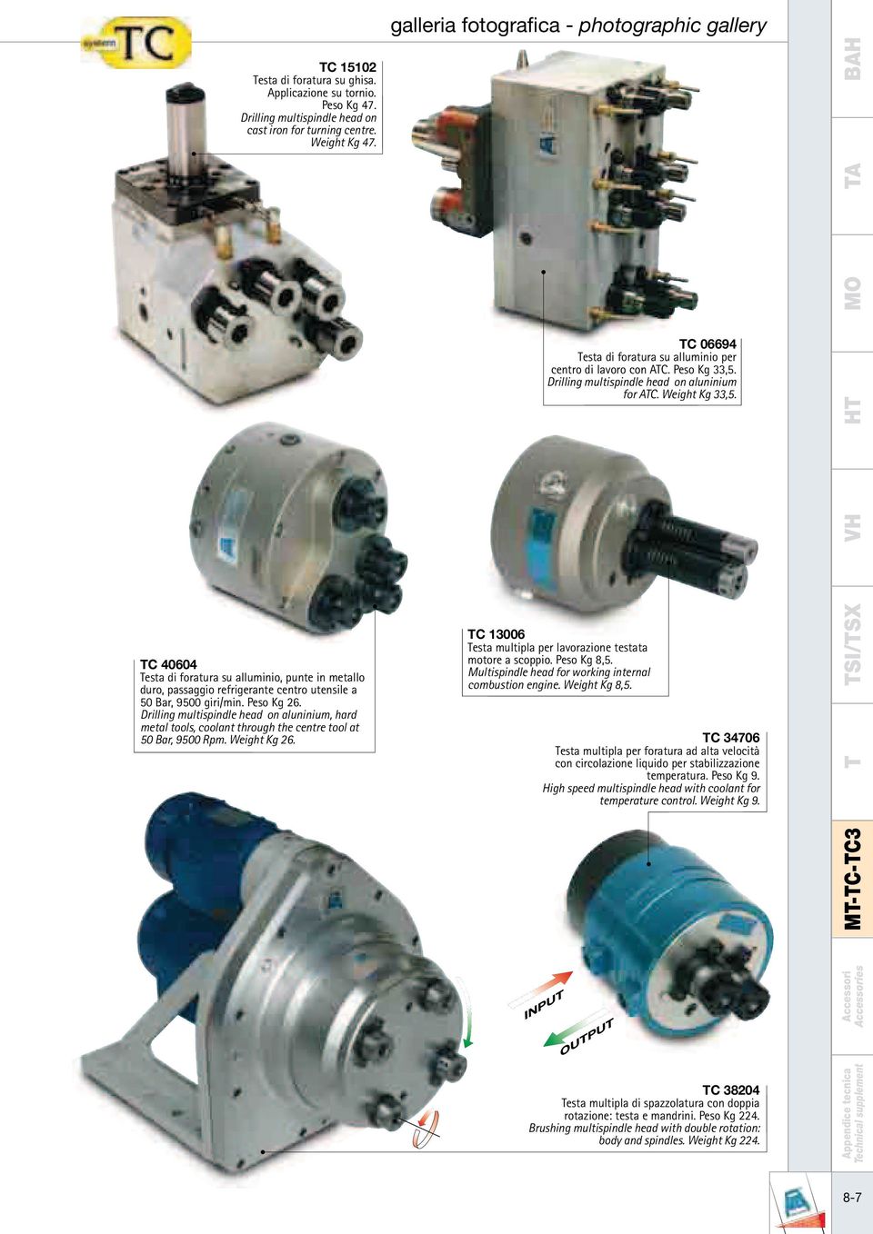 Drilling multispindle head on aluninium, hard metal tools, coolant through the centre tool at 50 Bar, 9500 Rpm. Weight Kg 26.