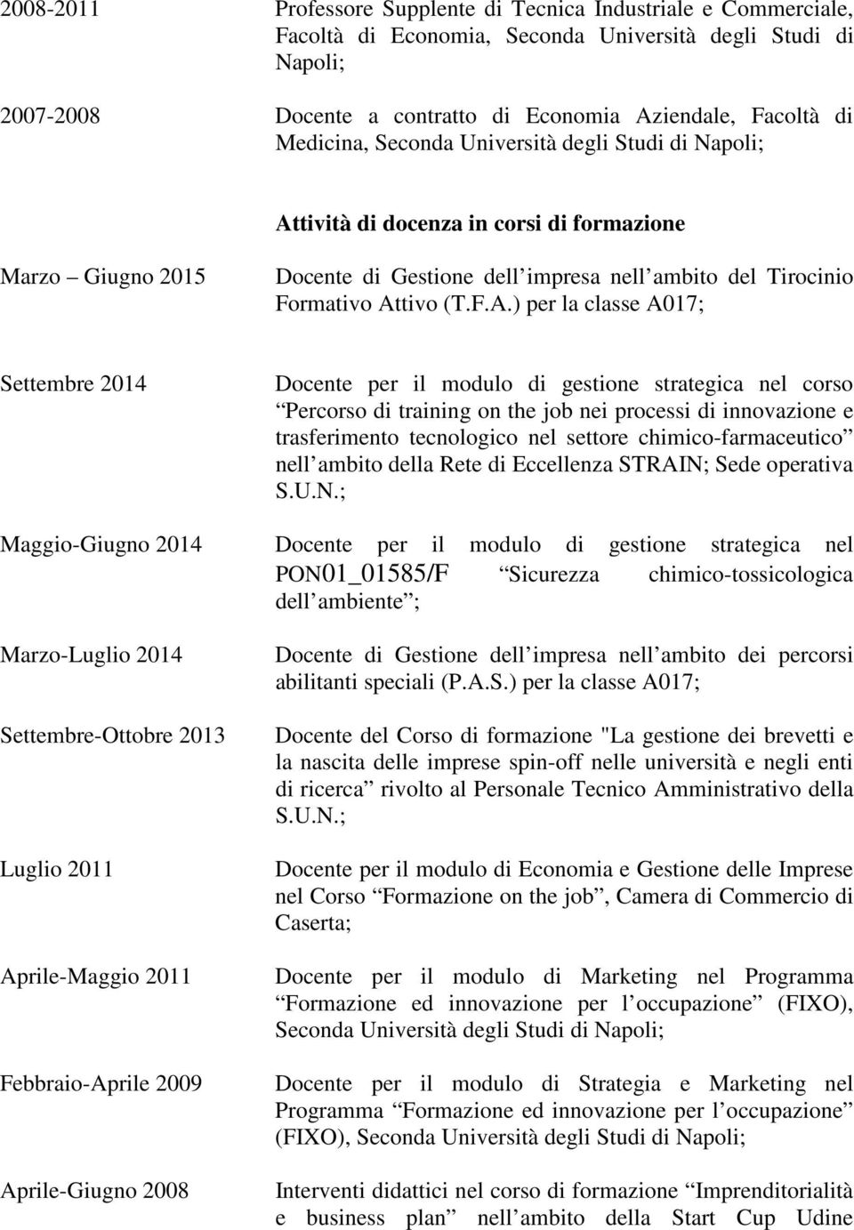 tività di docenza in corsi di formazione Marzo Giugno 2015 Docente di Gestione dell impresa nell ambito del Tirocinio Formativo At