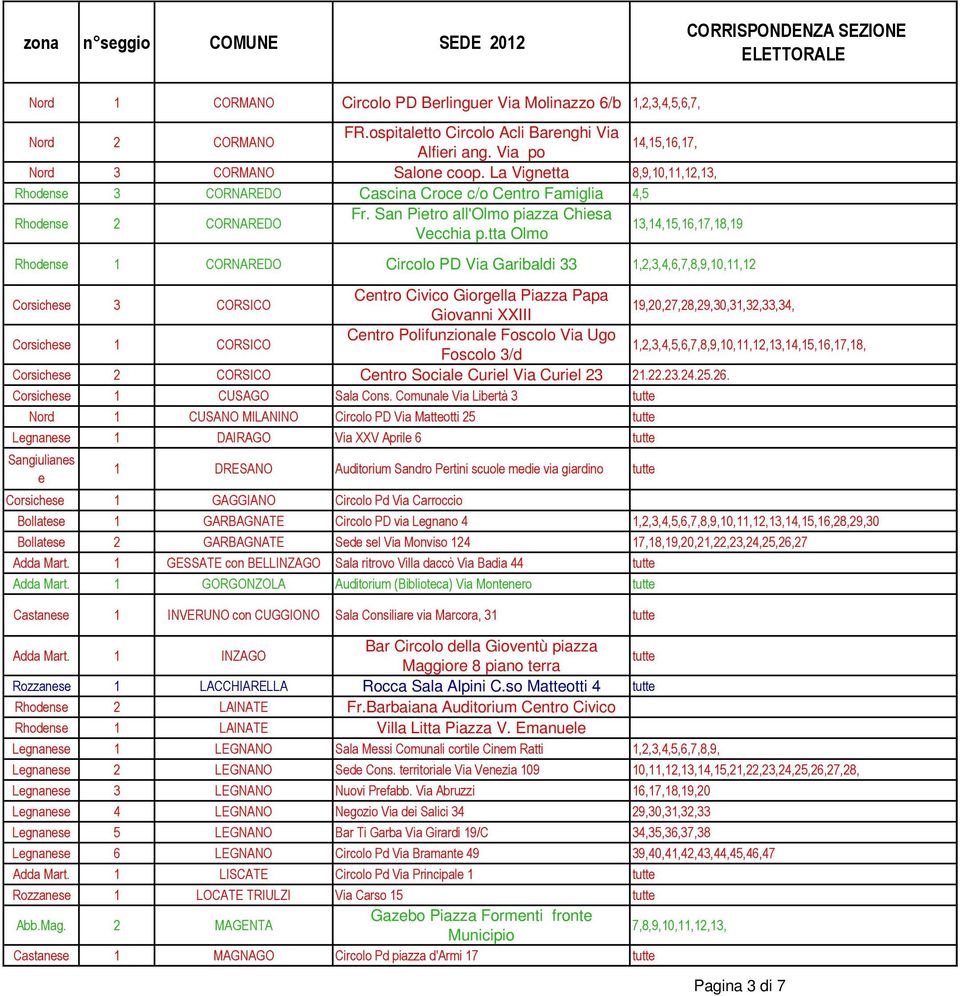 tta Olmo 13,14,15,16,17,18,19 Rhodns 1 CORNAREDO Circolo PD Via Garibaldi 33 1,2,3,4,6,7,8,9,10,11,12 Corsichs 3 CORSICO Cntro Civico Giorglla Piazza Papa Giovanni XXIII
