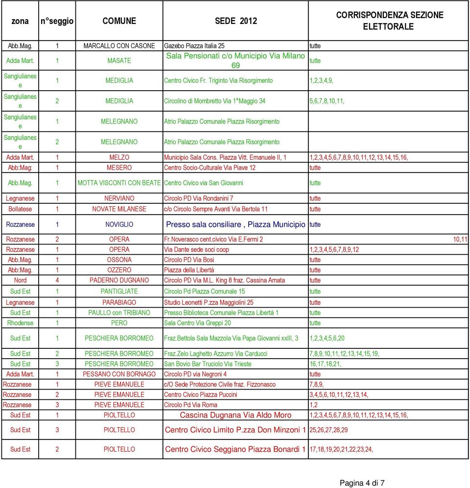 Risorgimnto Adda Mart. 1 MELZO Municipio Sala Cons. Piazza Vitt. Emanul II, 1 1,2,3,4,5,6,7,8,9,10,11,12,13,14,15,16, Abb:Mag: