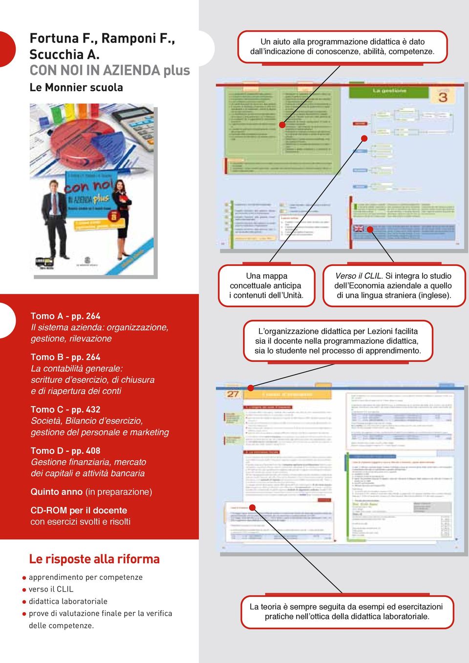 264 Il sistema azienda: organizzazione, gestione, rilevazione Tomo B - pp.