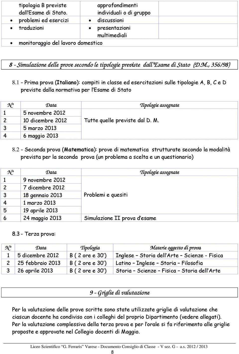 previste dall Esame di Stato (D.M., 356/98) 8.