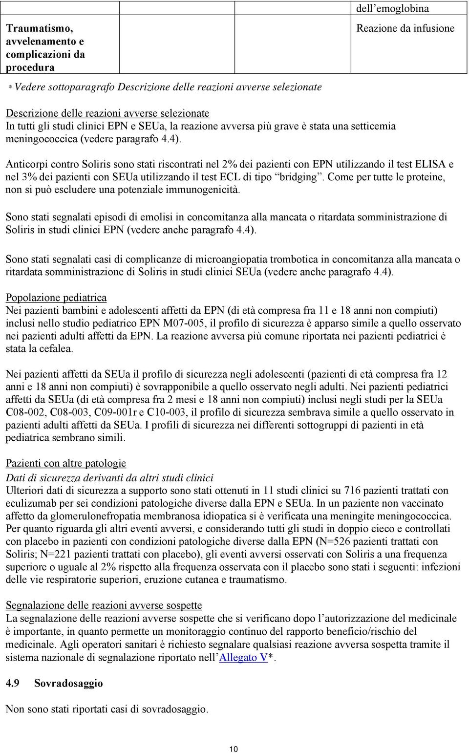 Anticorpi contro Soliris sono stati riscontrati nel 2% dei pazienti con EPN utilizzando il test ELISA e nel 3% dei pazienti con SEUa utilizzando il test ECL di tipo bridging.