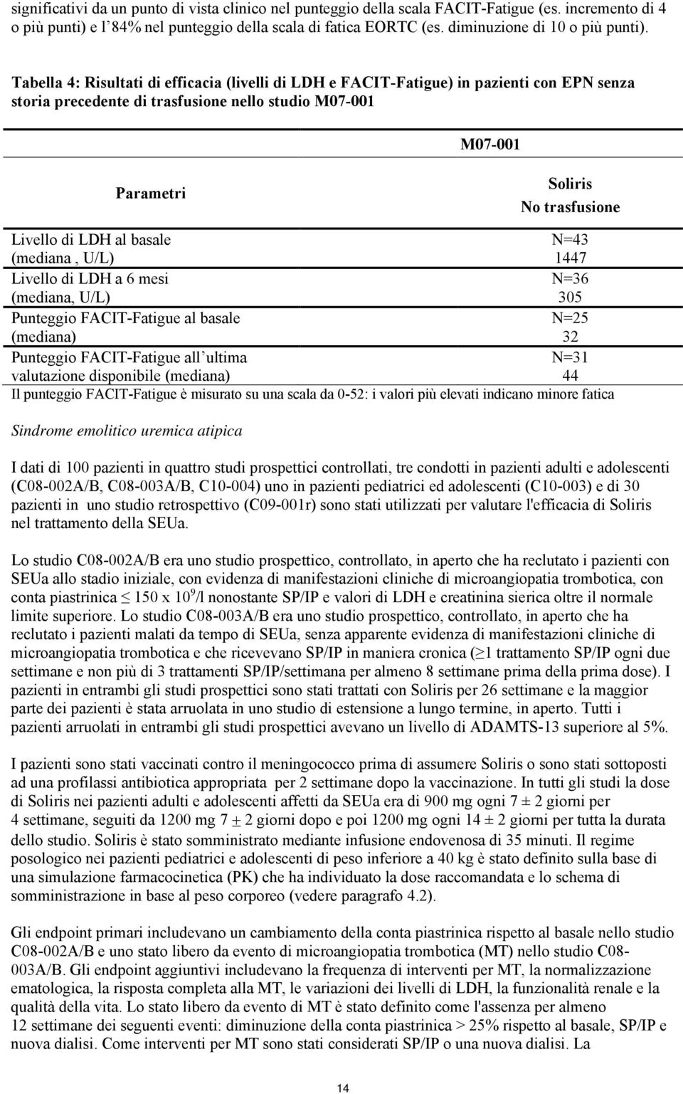 Tabella 4: Risultati di efficacia (livelli di LDH e FACIT-Fatigue) in pazienti con EPN senza storia precedente di trasfusione nello studio M07-001 M07-001 Parametri Soliris No trasfusione Livello di