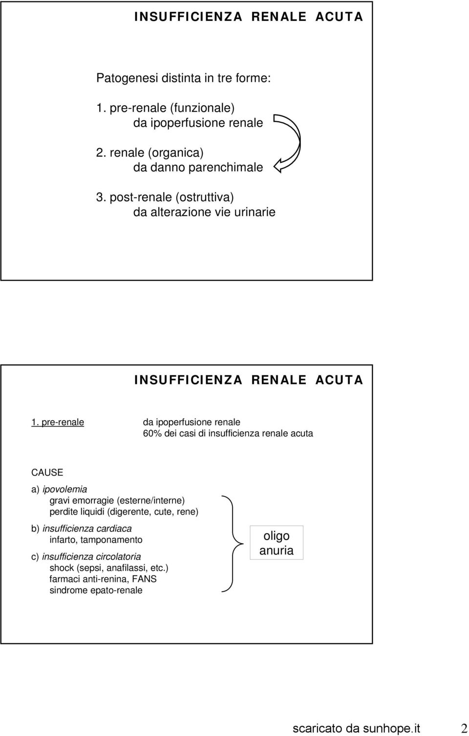 pre-renale da ipoperfusione renale 60% dei casi di insufficienza renale acuta CAUSE a) ipovolemia gravi emorragie (esterne/interne)