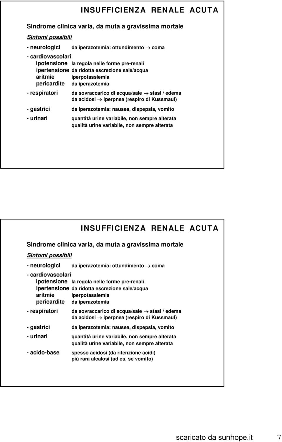 variabile, non sempre alterata qualità urine variabile, non sempre alterata   variabile, non sempre alterata qualità urine variabile, non sempre alterata - acido-base spesso acidosi (da ritenzione