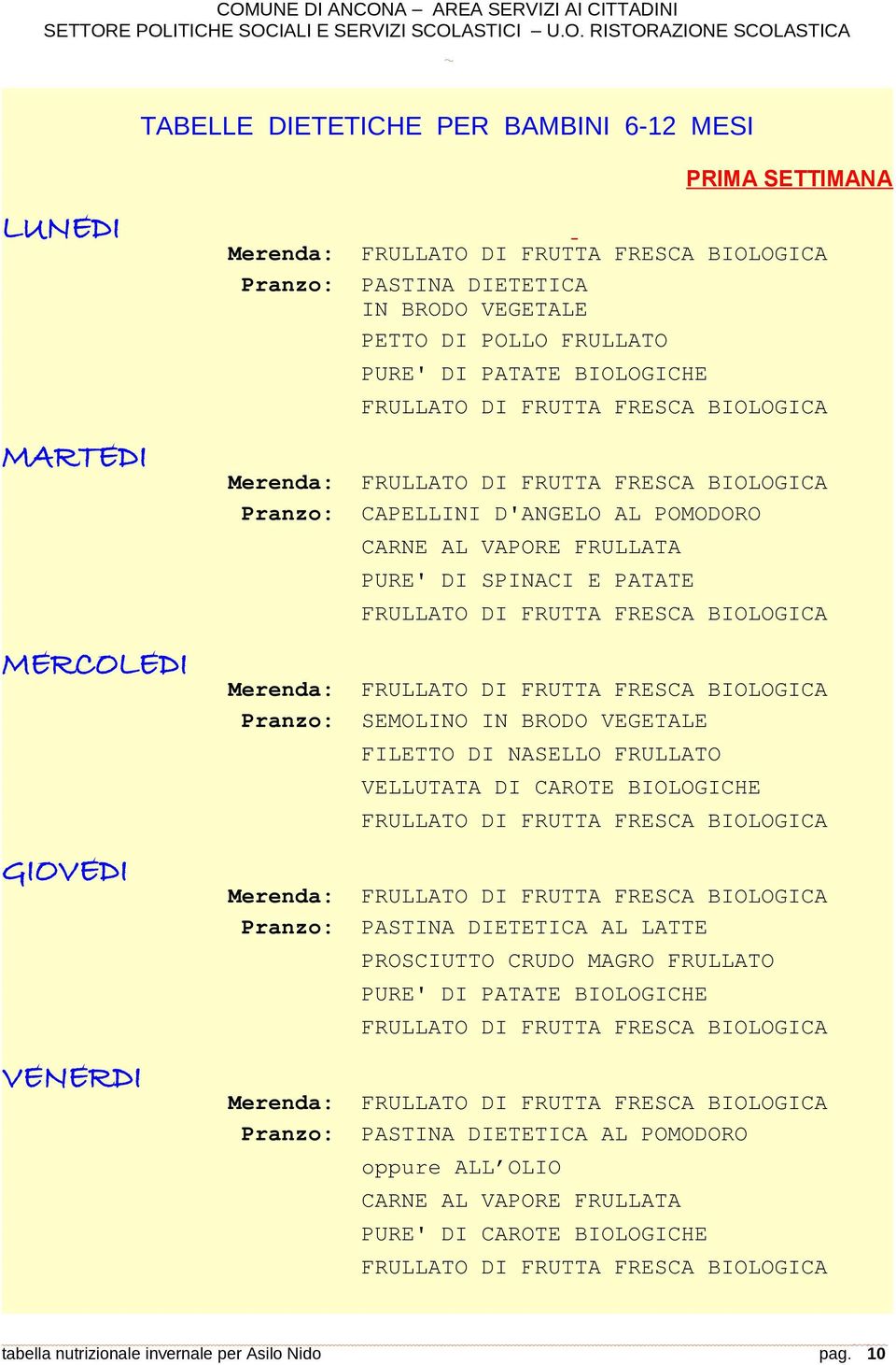 BRODO VEGETALE FILETTO DI NASELLO FRULLATO VELLUTATA DI CAROTE BIOLOGICHE FRULLATO DI Merenda: FRULLATO DI Pranzo: PASTINA DIETETICA AL LATTE PROSCIUTTO CRUDO MAGRO FRULLATO PURE' DI PATATE