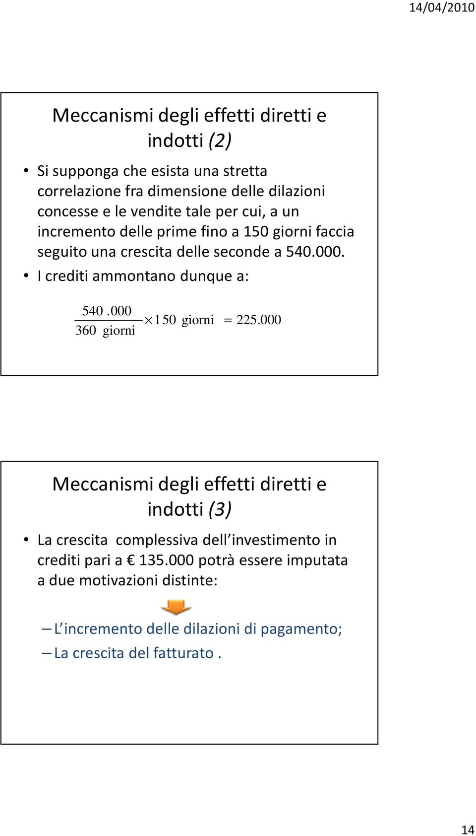 I crediti ammontano dunque a: 540.000 360 giorni 150 giorni = 225.