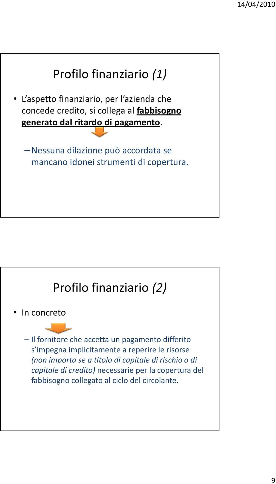 In concreto Profilo finanziario (2) Il fornitore che accetta un pagamento differito s impegna implicitamente a reperire le