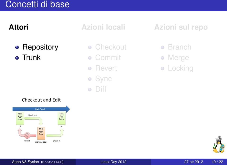 Azioni sul repo Branch Merge Locking Agno &&