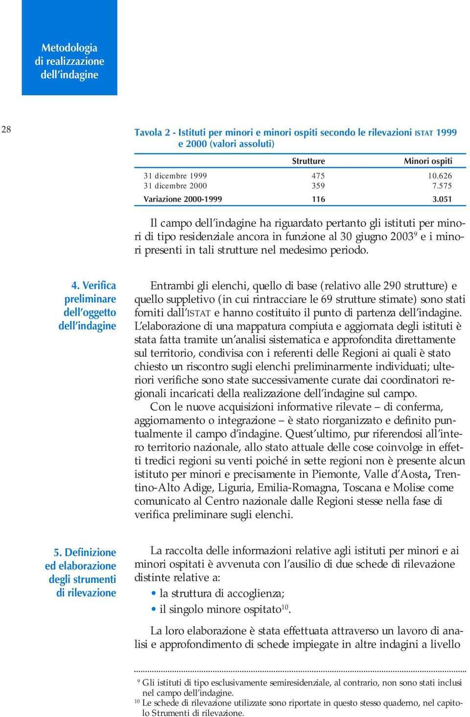 051 Il campo dell indagine ha riguardato pertanto gli istituti per minori di tipo residenziale ancora in funzione al 30 giugno 2003 9 e i minori presenti in tali strutture nel medesimo periodo. 4.