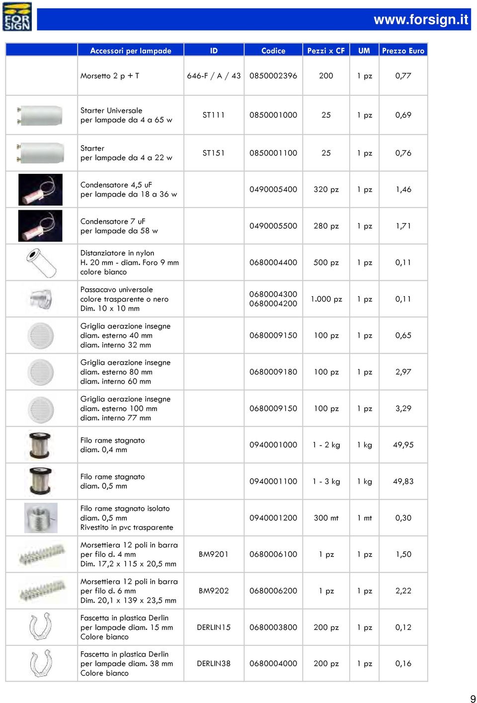 per lampade da 4 a 22 w ST151 0850001100 25 1 pz 0,76 Condensatore 4,5 uf per lampade da 18 a 36 w 0490005400 320 pz 1 pz 1,46 Condensatore 7 uf per lampade da 58 w Distanziatore in nylon H.