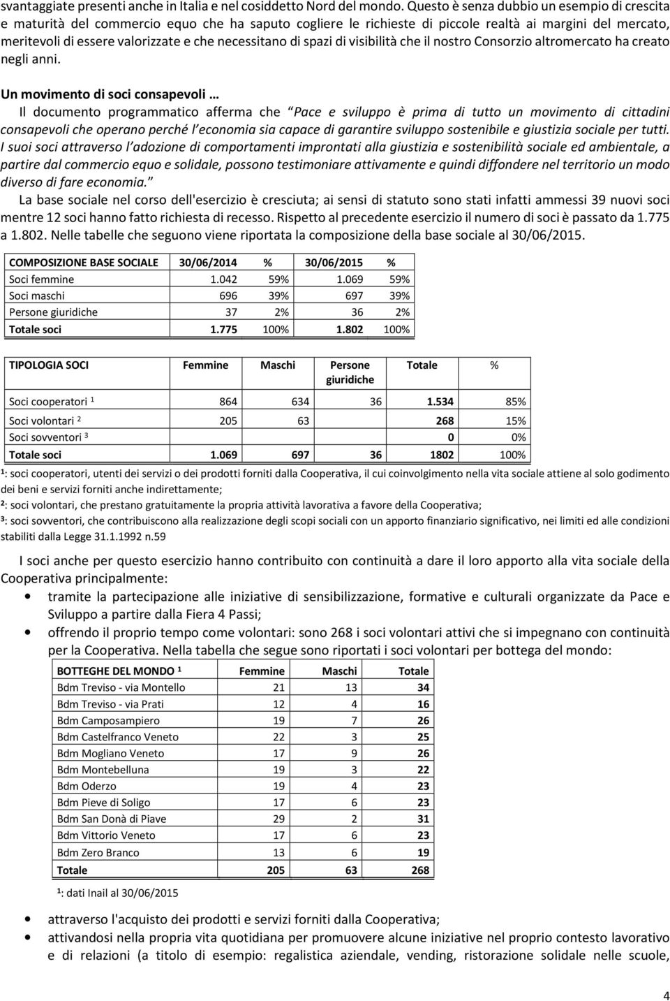 necessitano di spazi di visibilità che il nostro Consorzio altromercato ha creato negli anni.