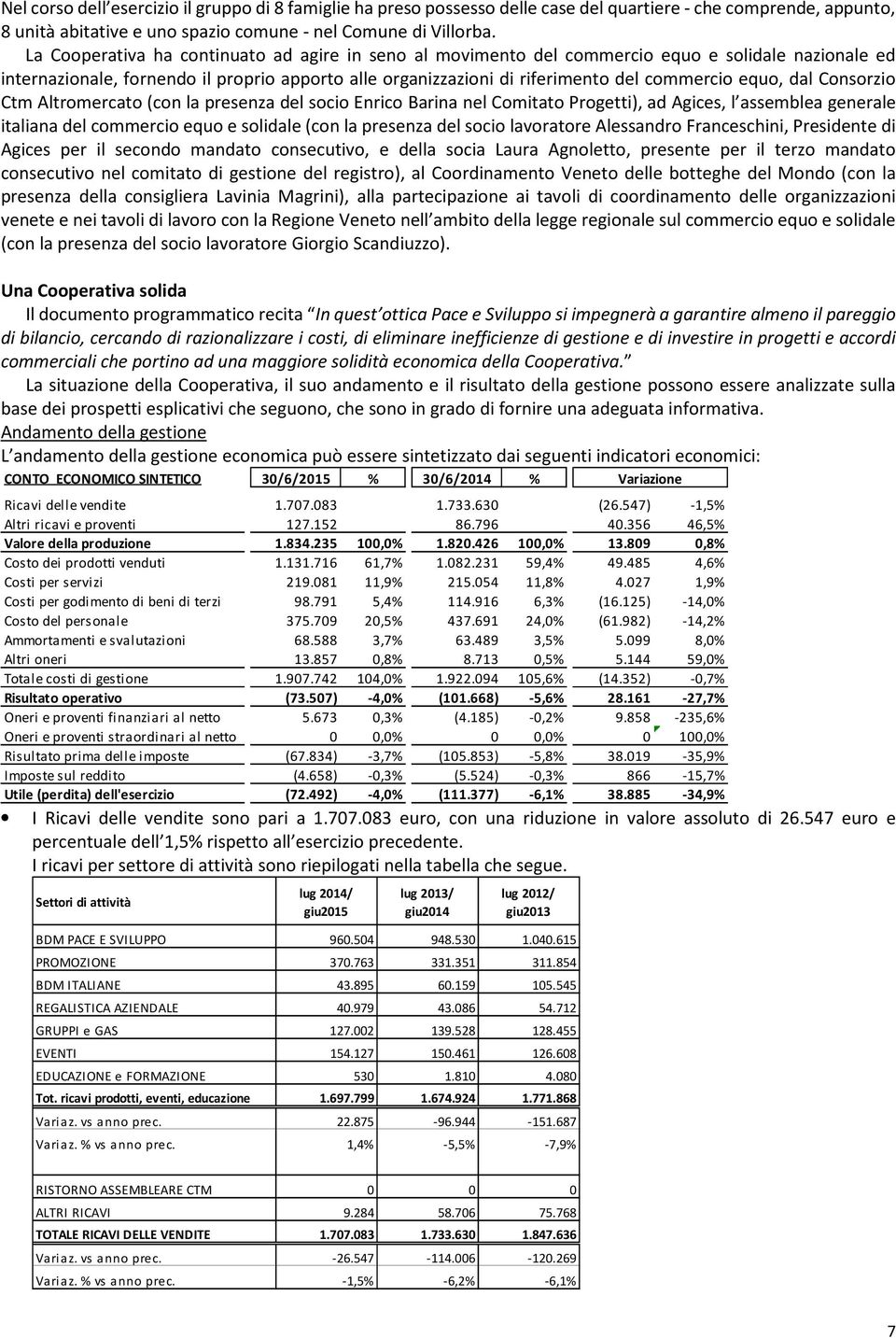 equo, dal Consorzio Ctm Altromercato (con la presenza del socio Enrico Barina nel Comitato Progetti), ad Agices, l assemblea generale italiana del commercio equo e solidale (con la presenza del socio