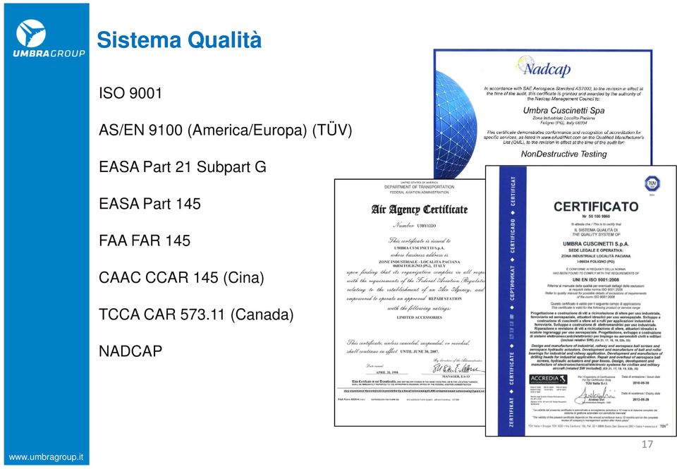 Subpart G EASA Part 145 FAA FAR 145 CAAC