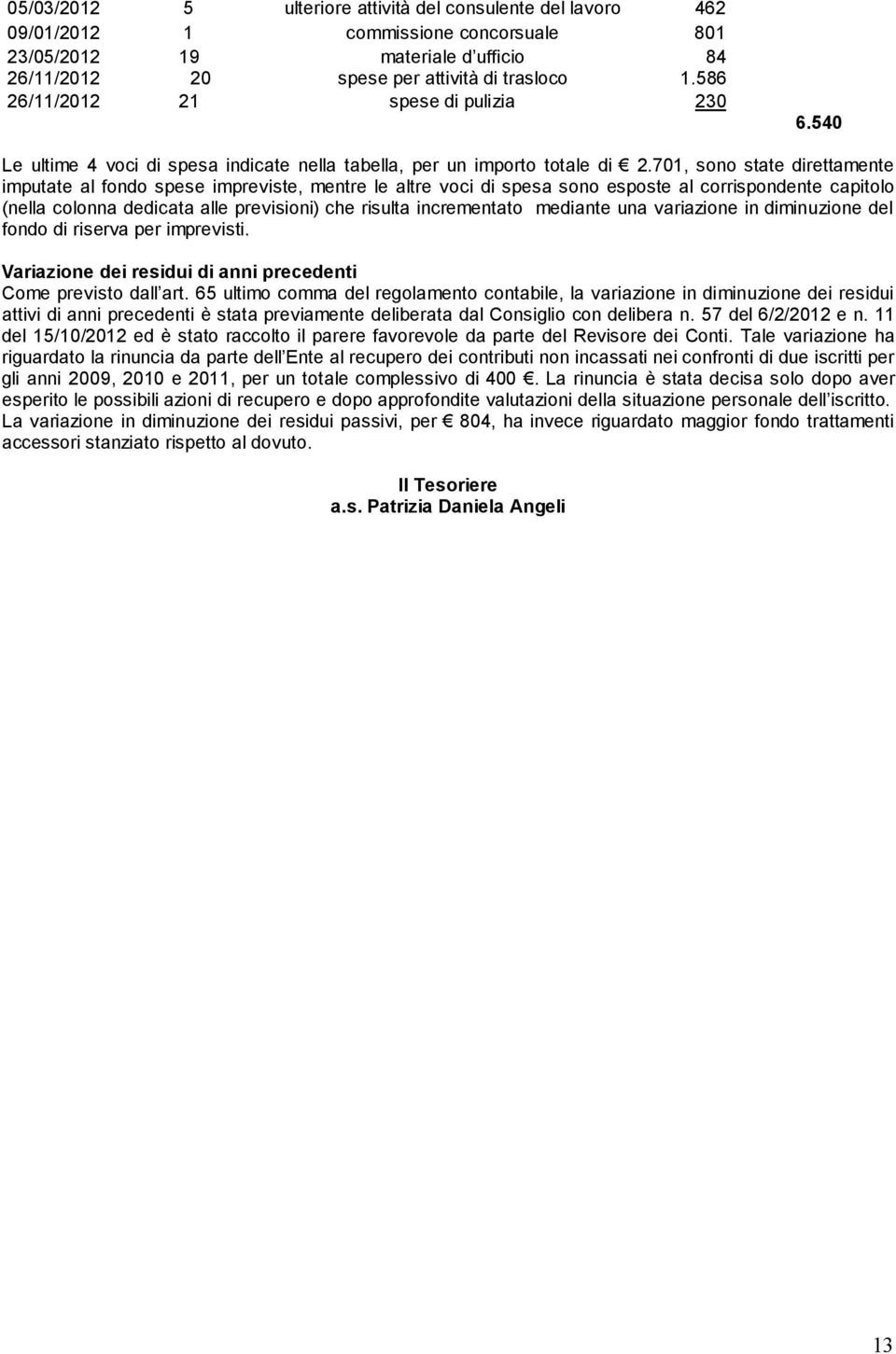 701, sono state direttamente imputate al fondo spese impreviste, mentre le altre voci di spesa sono esposte al corrispondente capitolo (nella colonna dedicata alle previsioni) che risulta