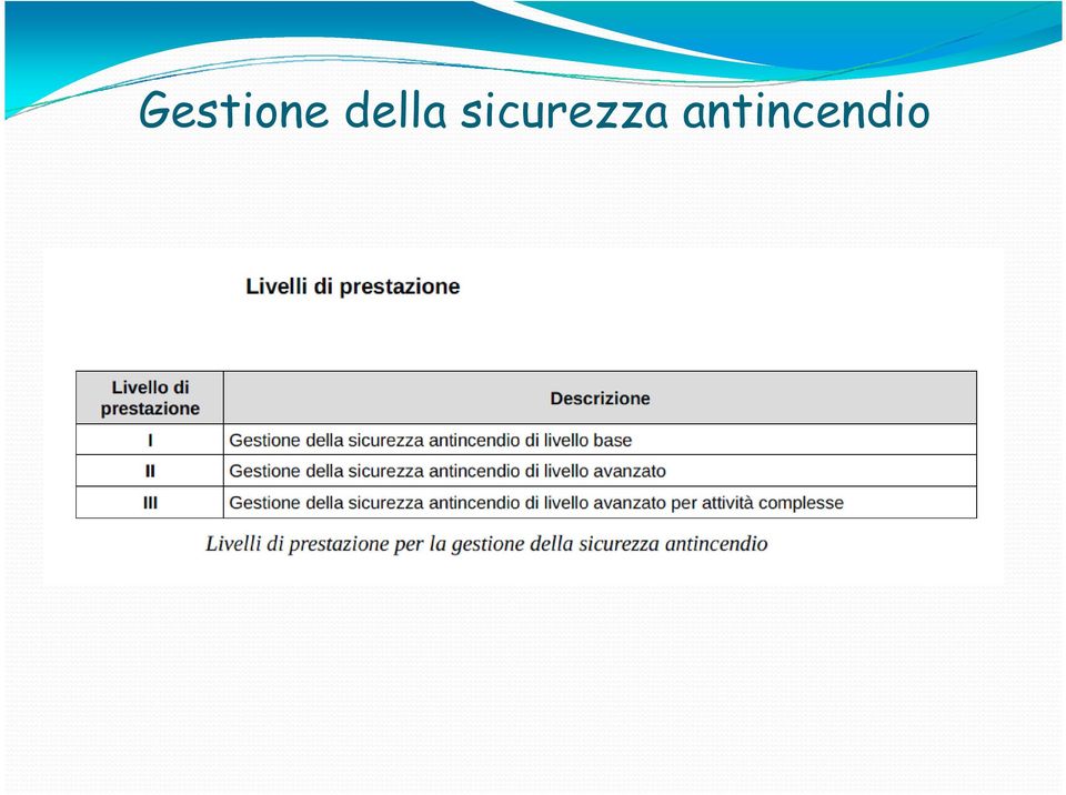 sicurezza