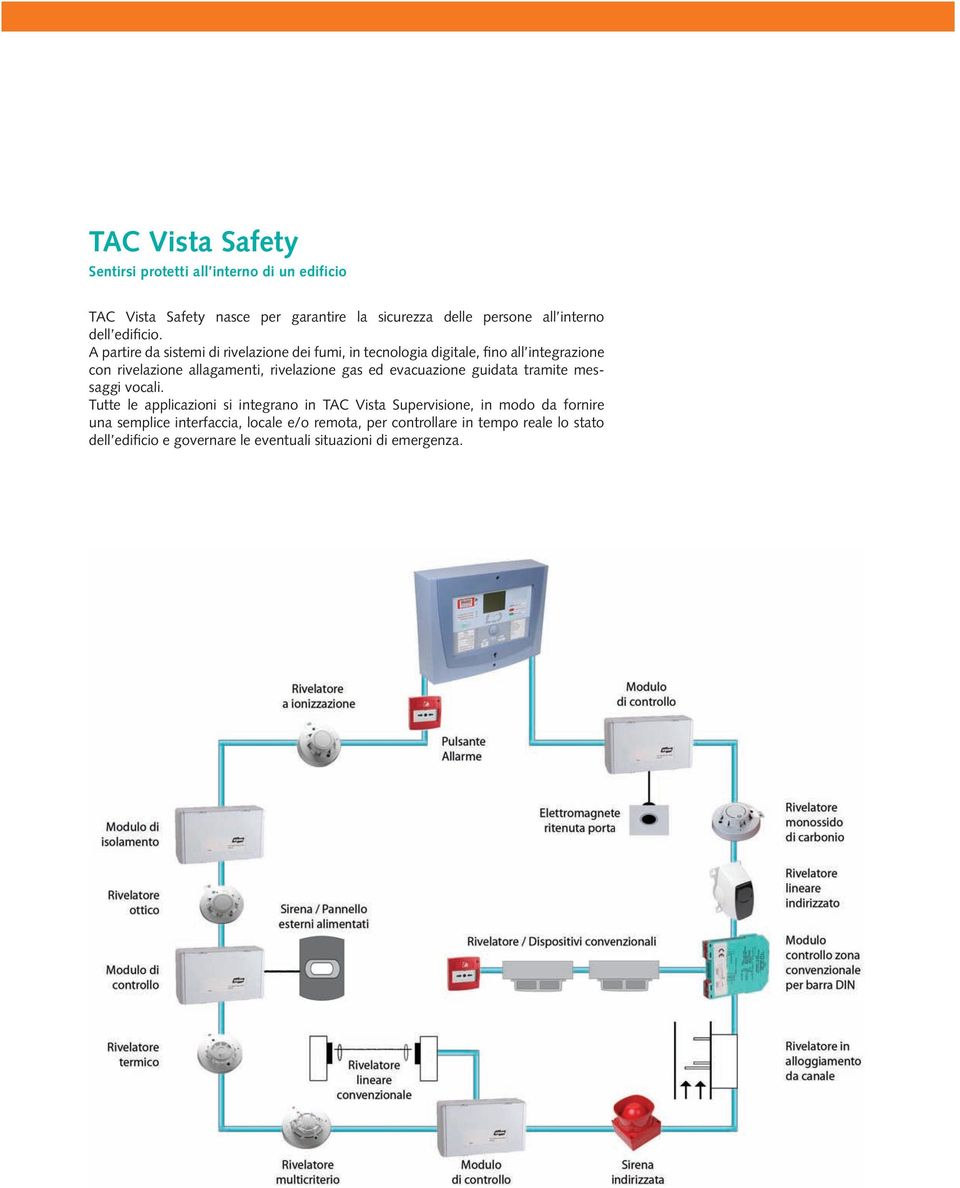 A partire da sistemi di rivelazione dei fumi, in tecnologia digitale, fino all integrazione con rivelazione allagamenti, rivelazione gas ed