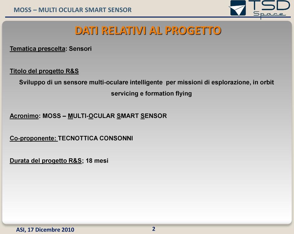 in orbit servicing e formation flying Acronimo: MOSS MULTI-OCULAR SMART SENSOR