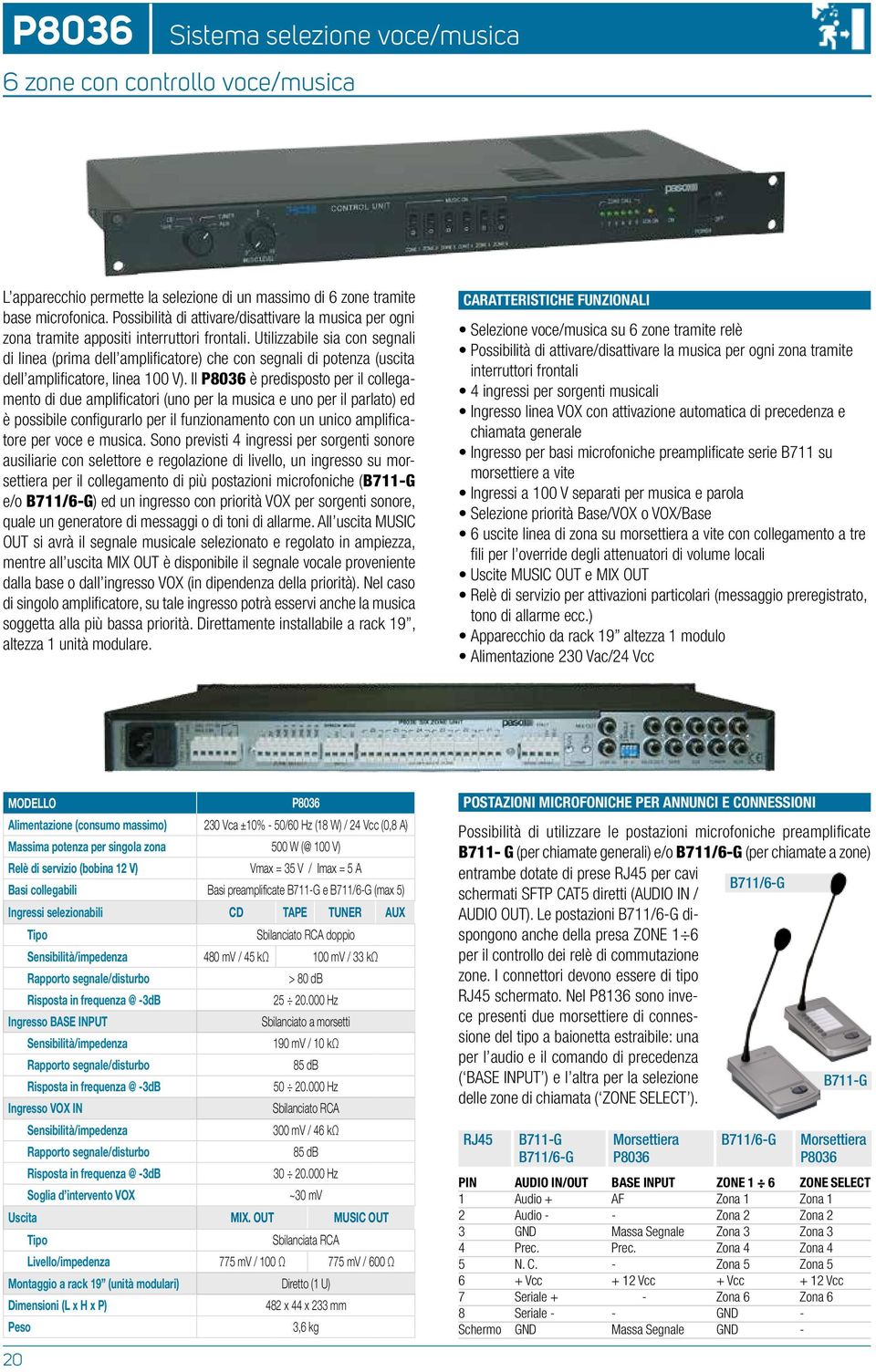 Utilizzabile sia con segnali di linea (prima dell amplificatore) che con segnali di potenza (uscita dell amplificatore, linea 100 V).