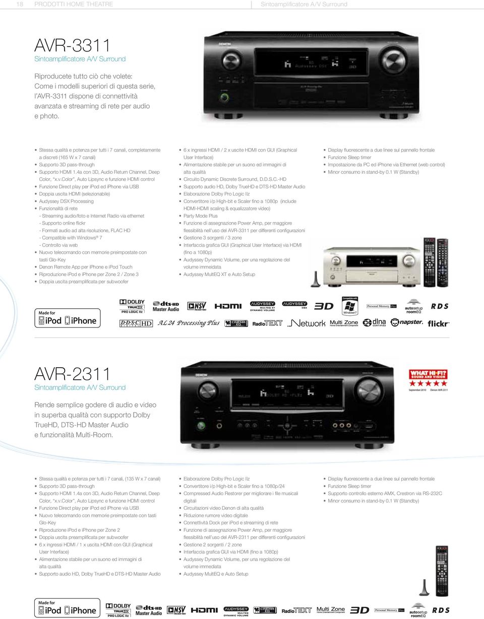 4a con 3D, Audio Return Channel, Deep Color, x.v.