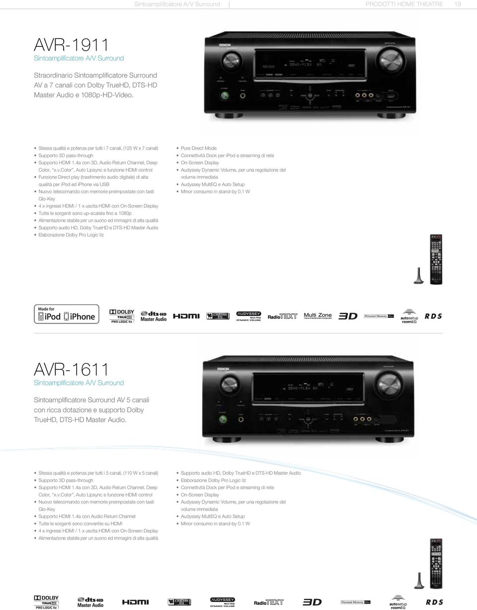 color, Auto Lipsync e funzione HDMI control Funzione Direct play (trasfrimento audio digitale) di alta qualità per ipod ed iphone via USB Nuovo telecomando con memorie preimpostate con tasti Glo-Key