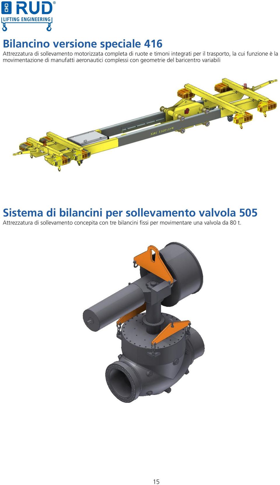 di manufatti aeronautici complessi con  di manufatti aeronautici complessi con geometrie del baricentro variabili stema Sistema di bilancini di bilancini per sollevamento per sollevamento valvola