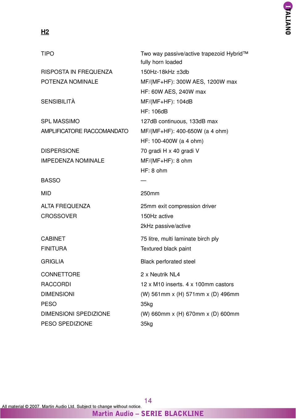 MF/(MF+HF): 8 ohm HF: 8 ohm BASSO MID ALTA FREQUENZA CROSSOVER CABINET FINITURA GRIGLIA CONNETTORE RACCORDI DIMENSIONI PESO DIMENSIONI SPEDIZIONE PESO SPEDIZIONE 250mm 25mm exit compression driver