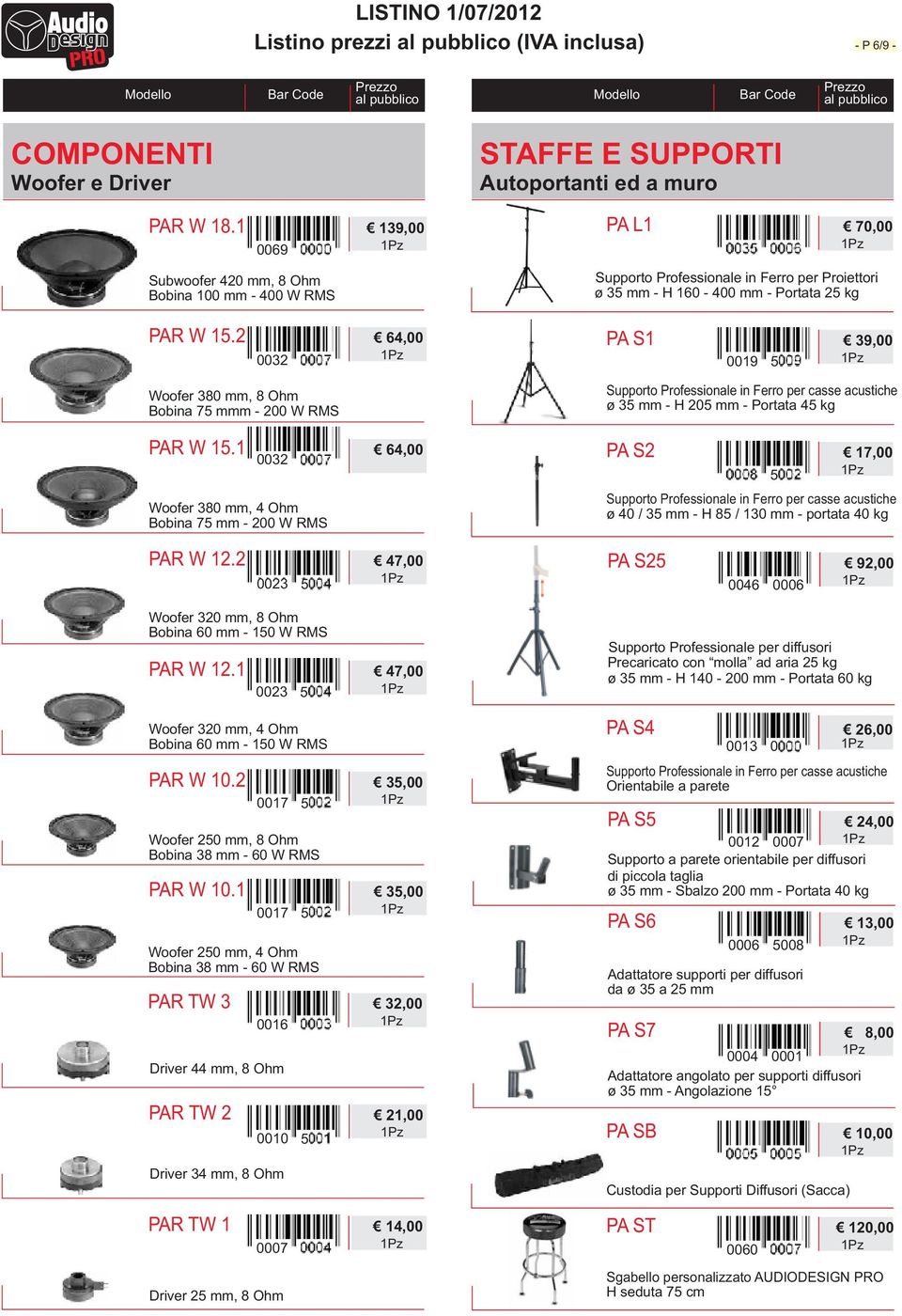 kg PAR W 15.2 64,00 0032 Woofer 380 mm, 8 Ohm Bobina 75 mmm - 200 W RMS Woofer 380 mm, 4 Ohm Bobina 75 mm - 200 W RMS PAR W 12.