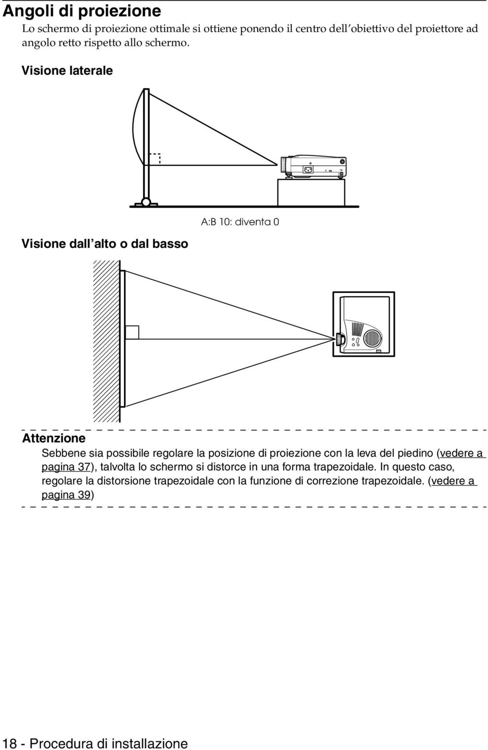 Visione laterale Visione dall alto o dal basso A:B 10: diventa 0 Sebbene sia possibile regolare la posizione di proiezione con la leva