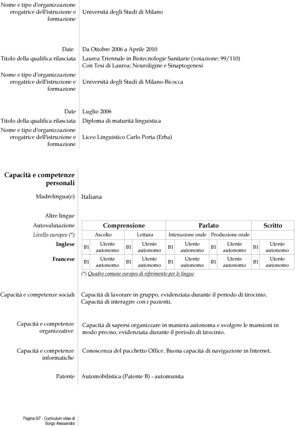 2006 Diploma di maturità linguistica Liceo Linguistico Carlo Porta (Erba) Capacità e competenze personali Madrelingua(e) Italiana Altre lingue Autovalutazione Comprensione Parlato Scritto Livello