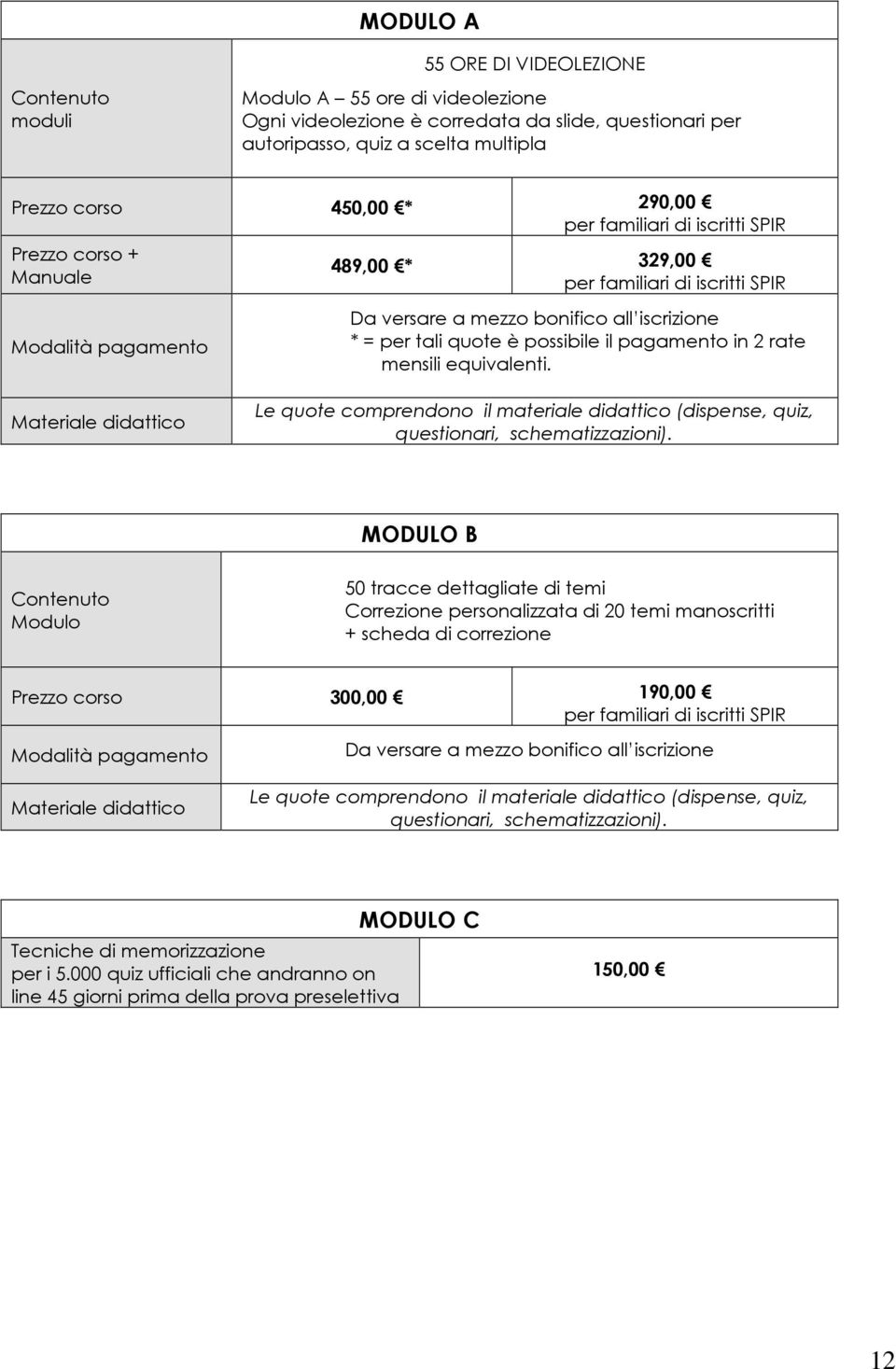 possibile il pagamento in 2 rate mensili equivalenti. Materiale didattico Le quote comprendono il materiale didattico (dispense, quiz, questionari, schematizzazioni).